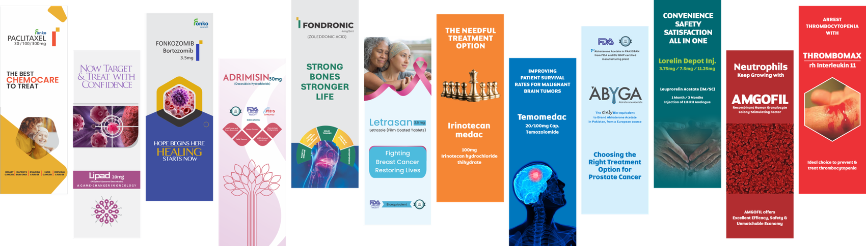 Amgomed oncology product range